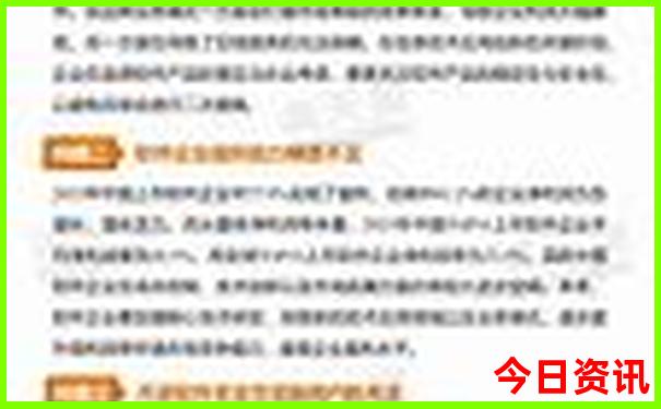 重庆白象居 网红 景点
